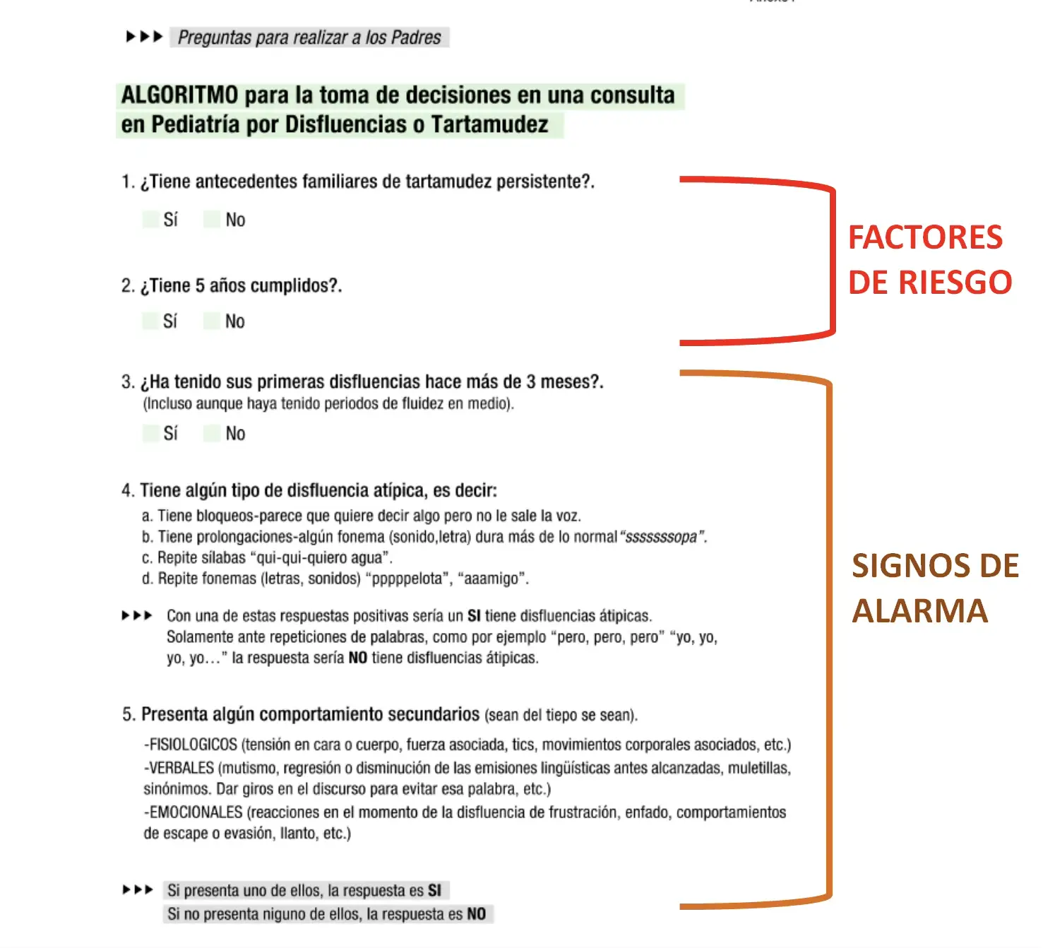 Prdiatras Tartamudez